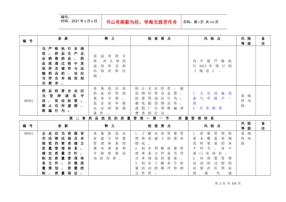 XXXX版GSP内审及风险评估表_第2页
