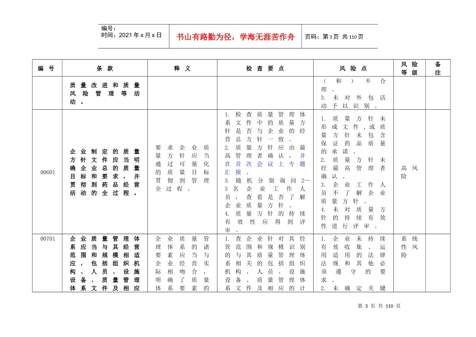 XXXX版GSP内审及风险评估表_第3页