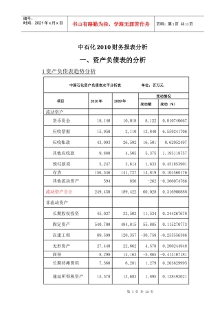 中石化XXXX财务报表分析