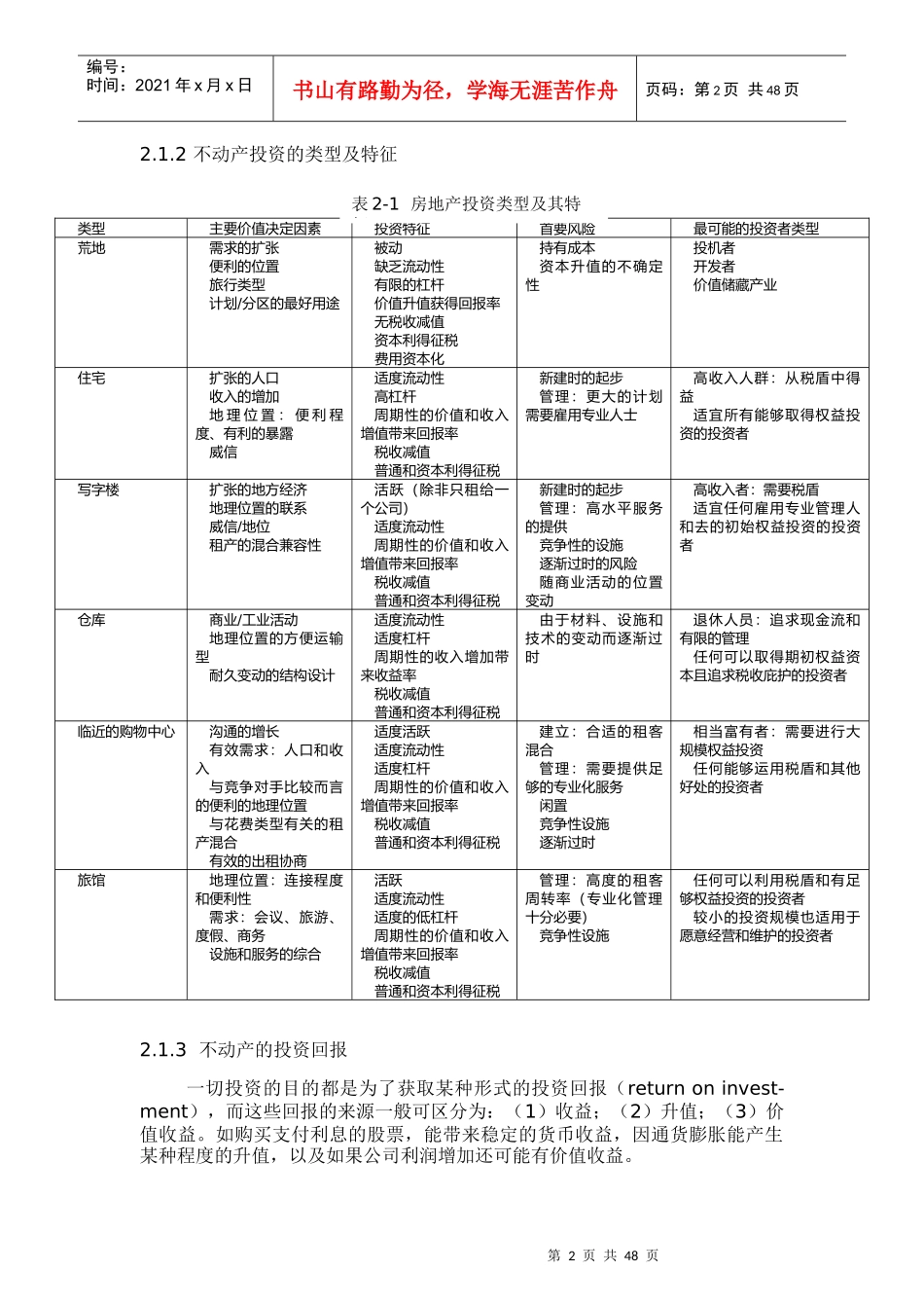 不动产投资概述_第3页