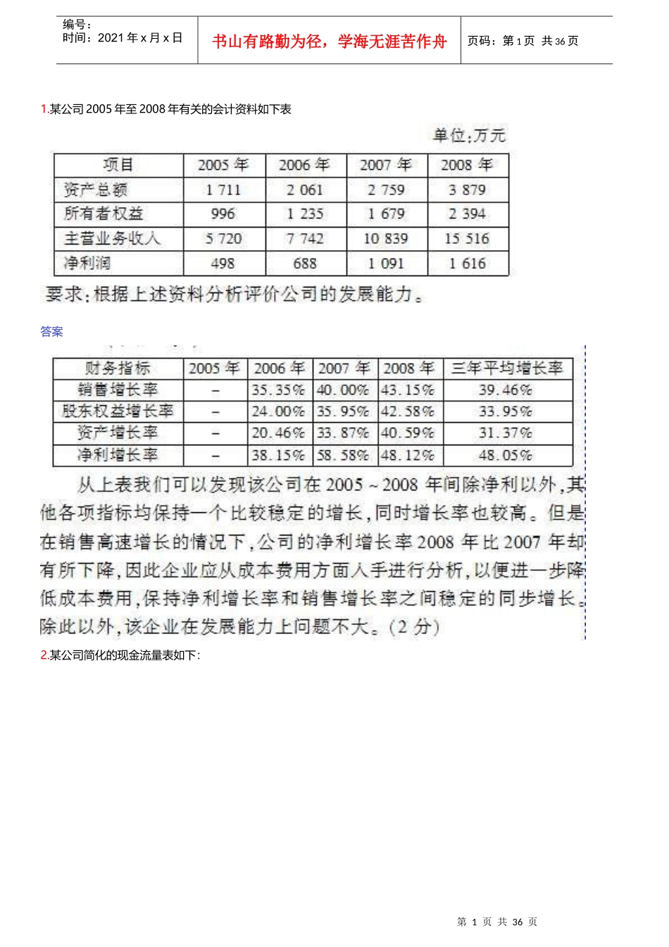 2自考财务表分析试_第1页