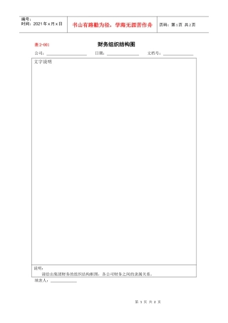 财务组织结构图