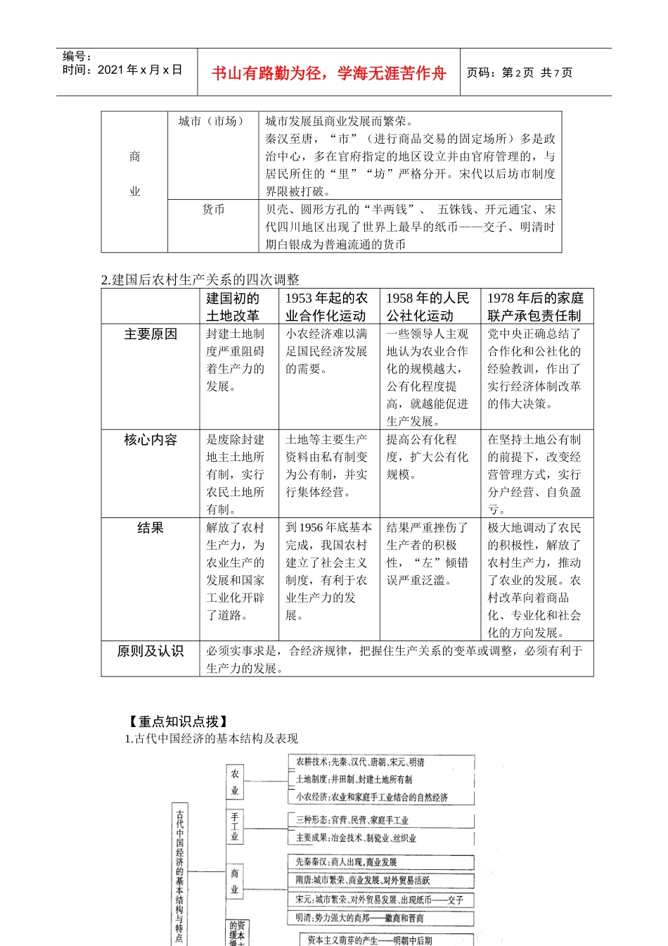 经济管理学及财务知识专题辅导教案_第2页
