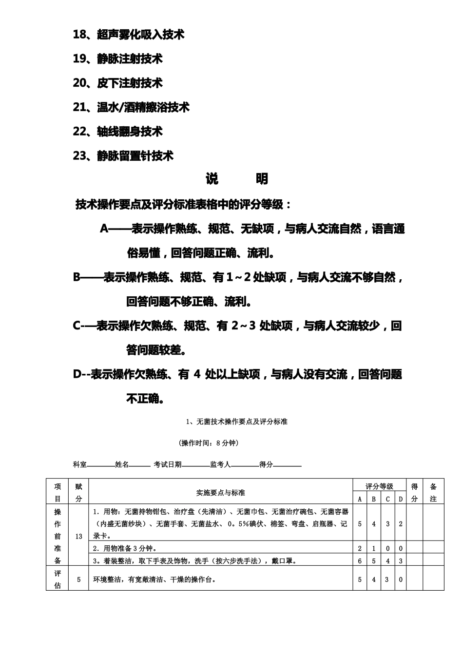 护理技术操作考核评分标准23项_第2页