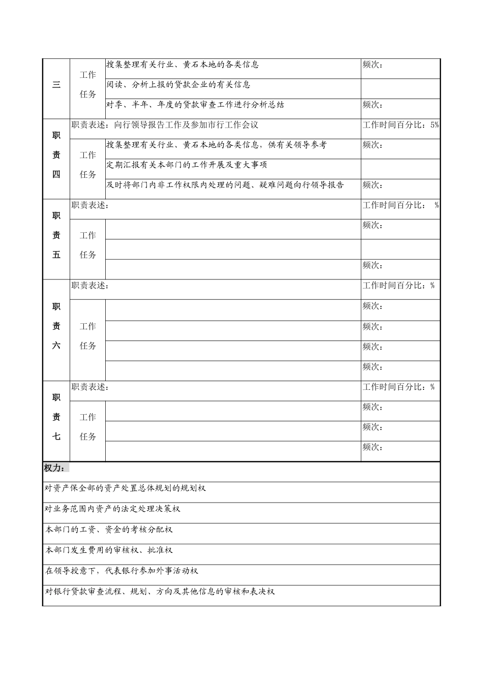 资产保全部主任的工作职责_第2页