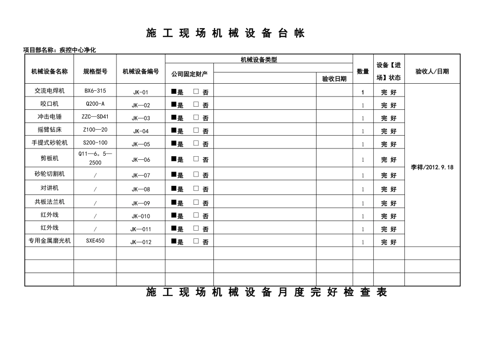 施工现场机械设备台帐_第1页