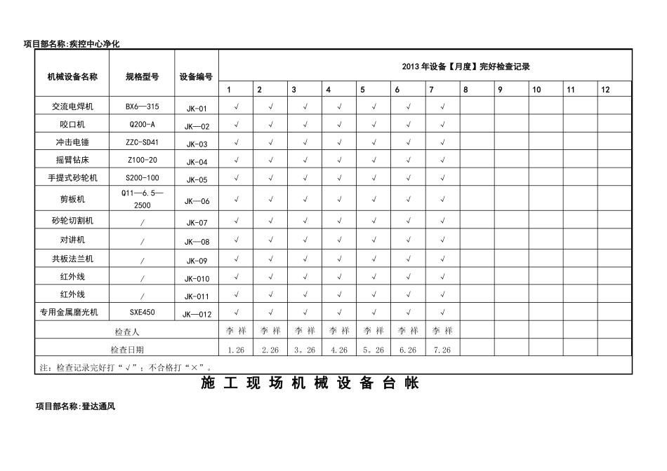 施工现场机械设备台帐_第2页