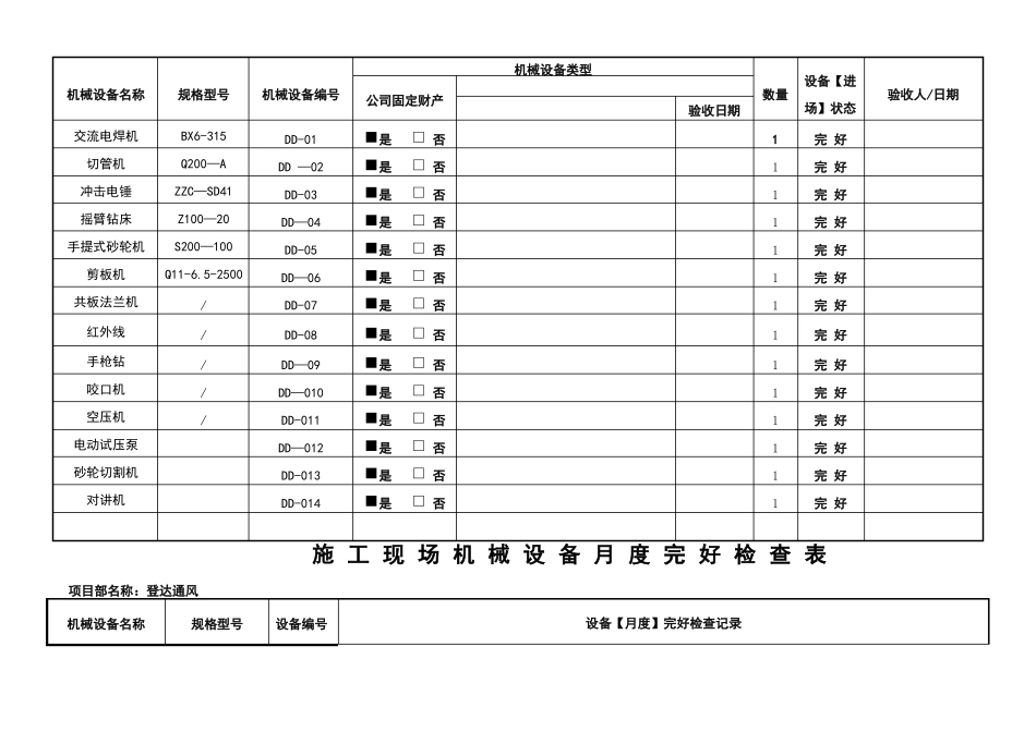 施工现场机械设备台帐_第3页