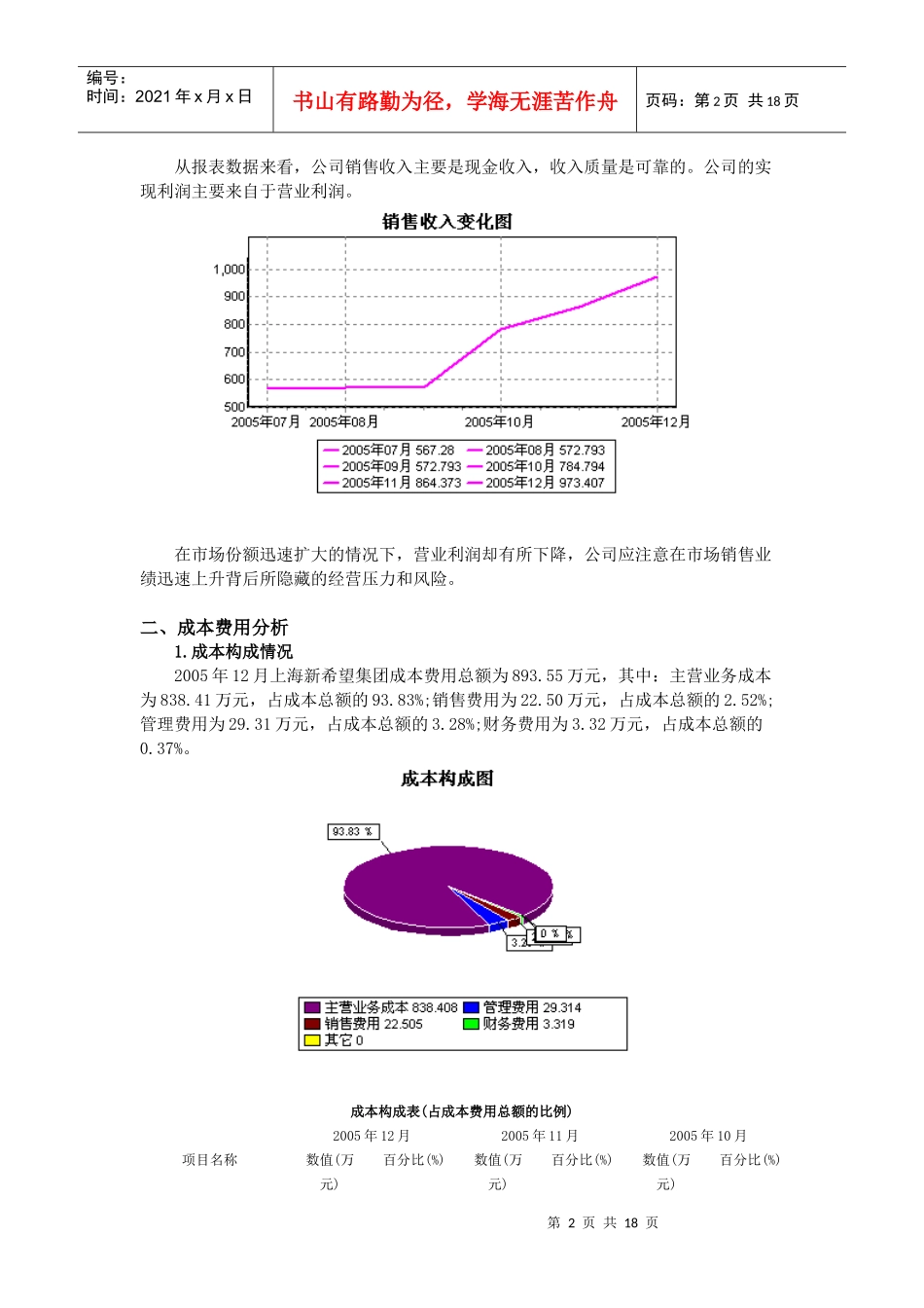 新希望财务分析_第2页