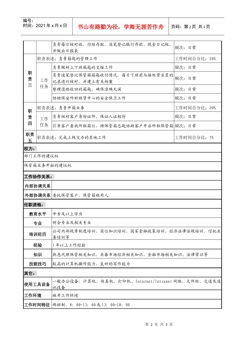投资公司营业部代理保管专责职务说明书_第2页