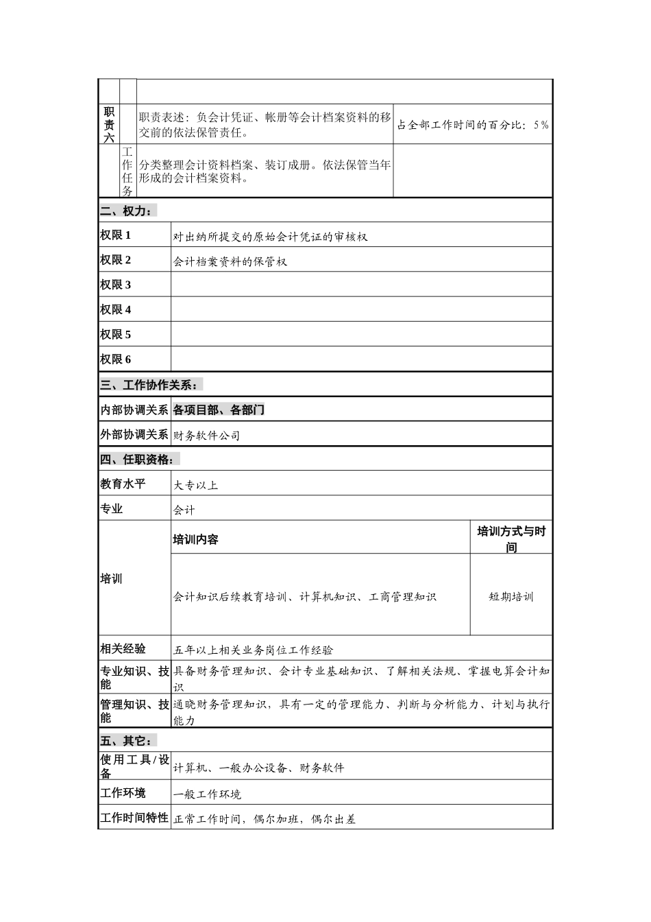 财务部会计黄焕宜岗位说明书_第2页