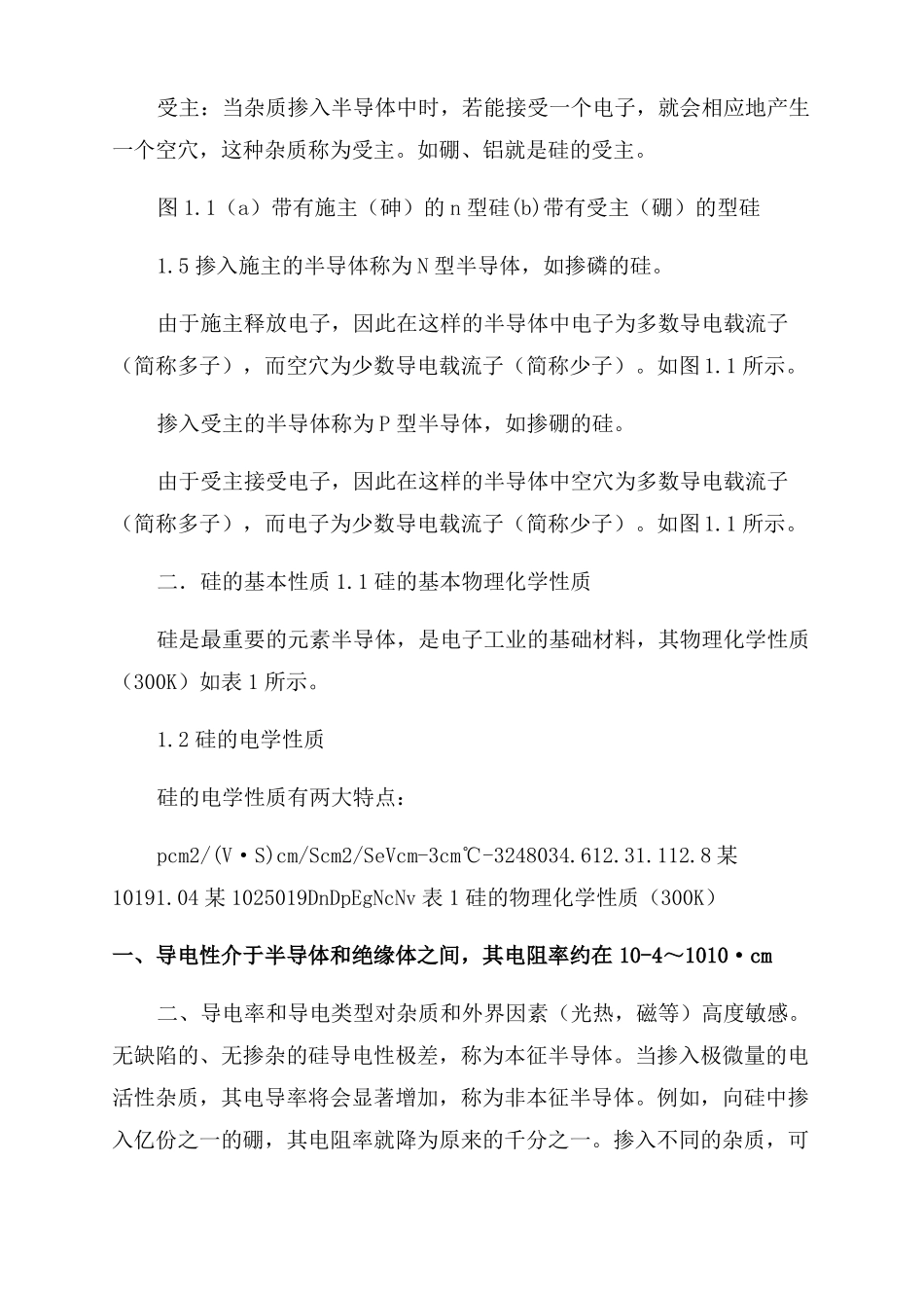 半导体材料硅的基本性质_第2页