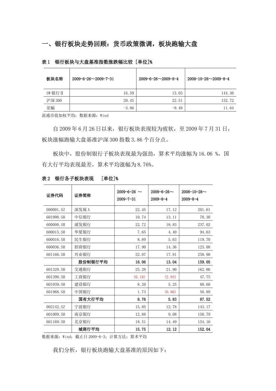一、银行板块走势回顾货币政策微调,板块跑输大盘_第2页