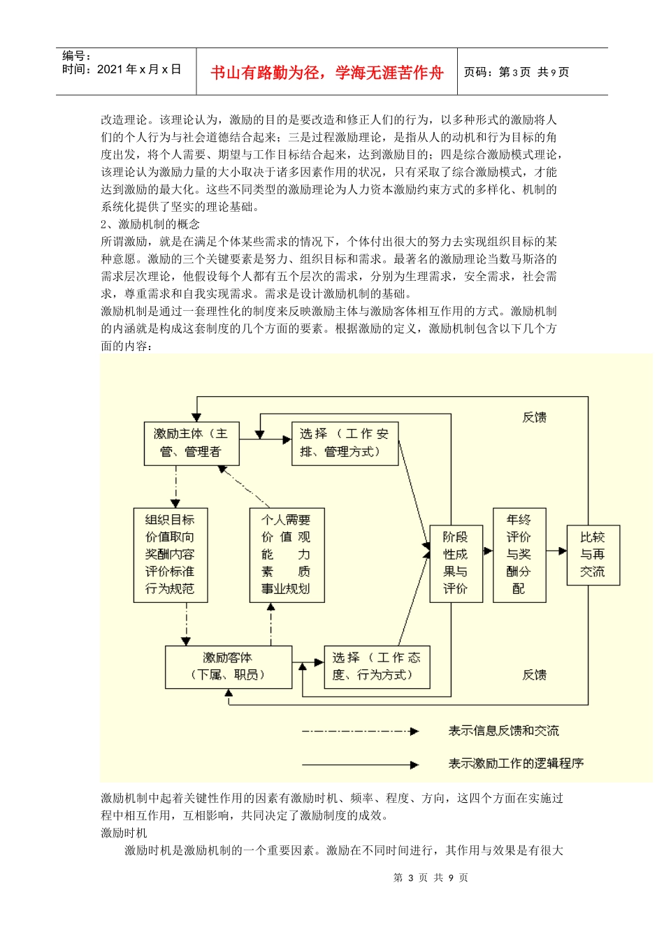 试述人力资本的激励机制_第3页