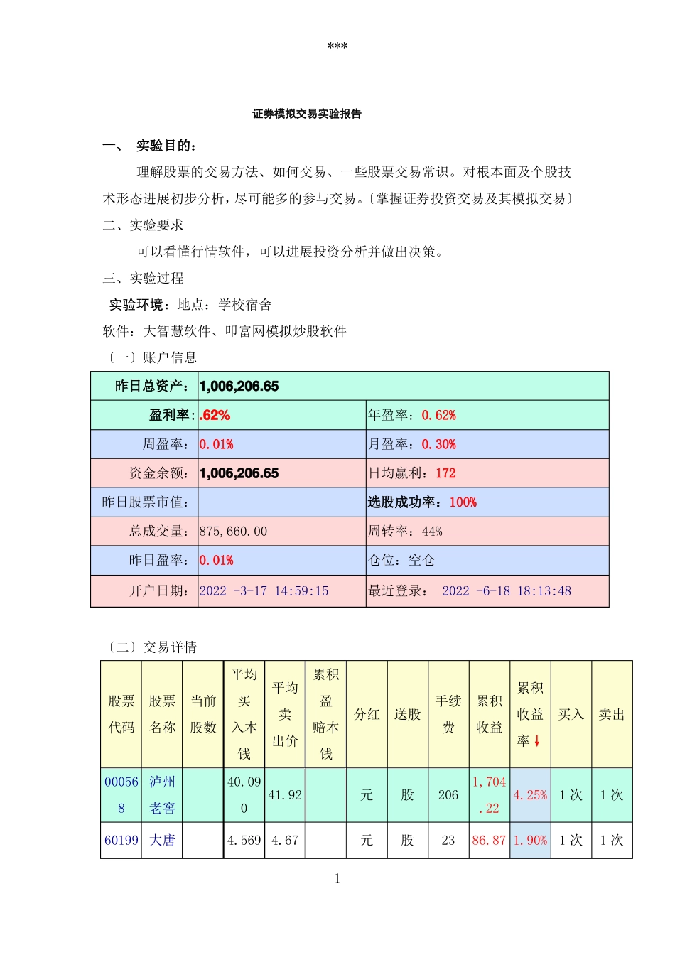 股票模拟交易试验报告_第1页