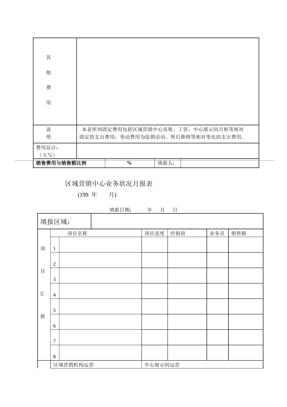 远铃区域营销中心财务预算报表_第2页