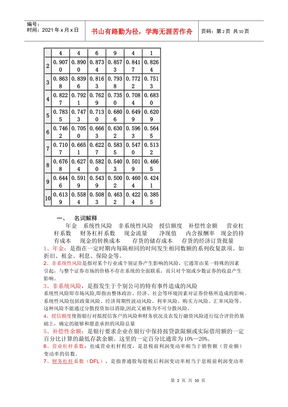 财务管理学及财务知识分析考试题_第2页