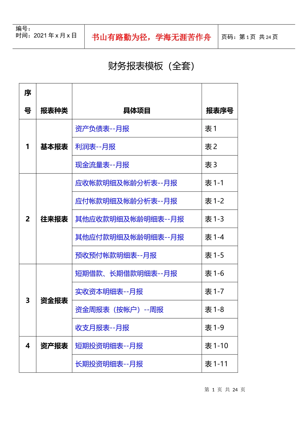 财务报表模板(全套)_第1页