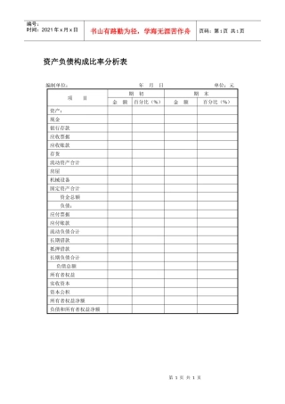 资产负债构成比率分析表