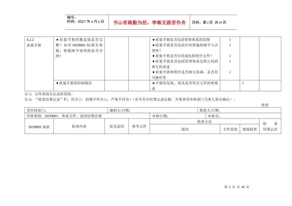 内审检查表全套(企业各部门通用)_第2页