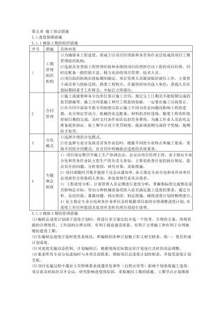 建设项目工程进度保证措施