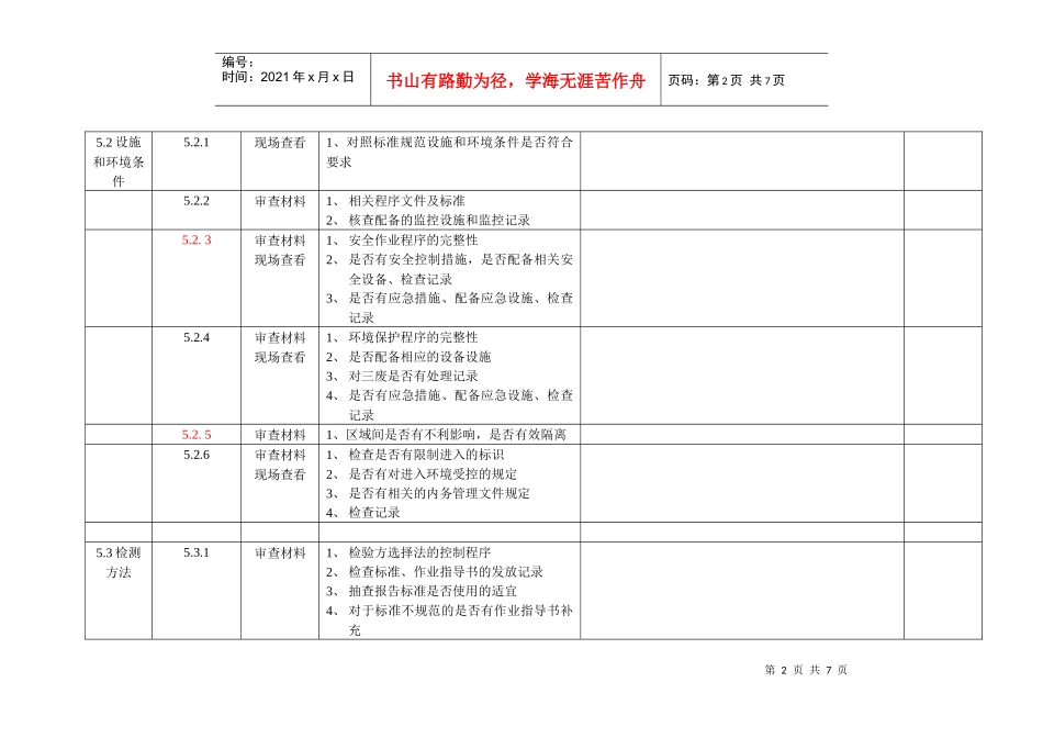 内审检查表(硬件)_第2页