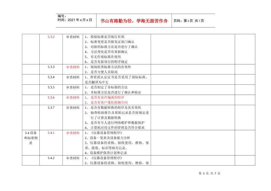 内审检查表(硬件)_第3页