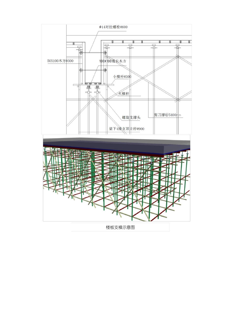 共享空间高大模板施工_第3页