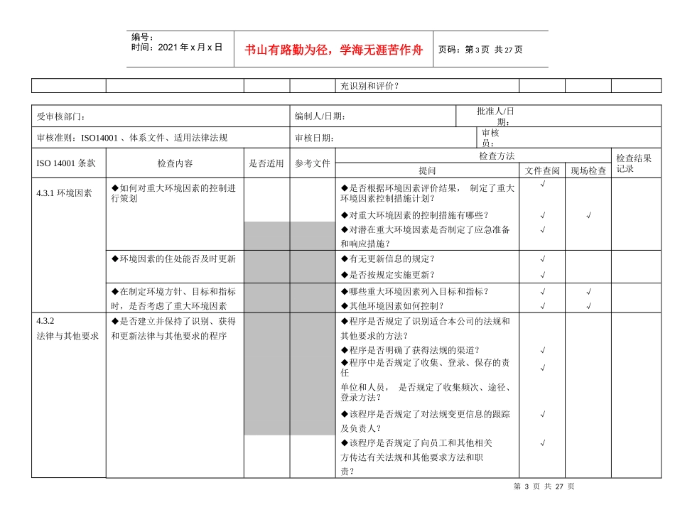 iso14000内审检查表_第3页
