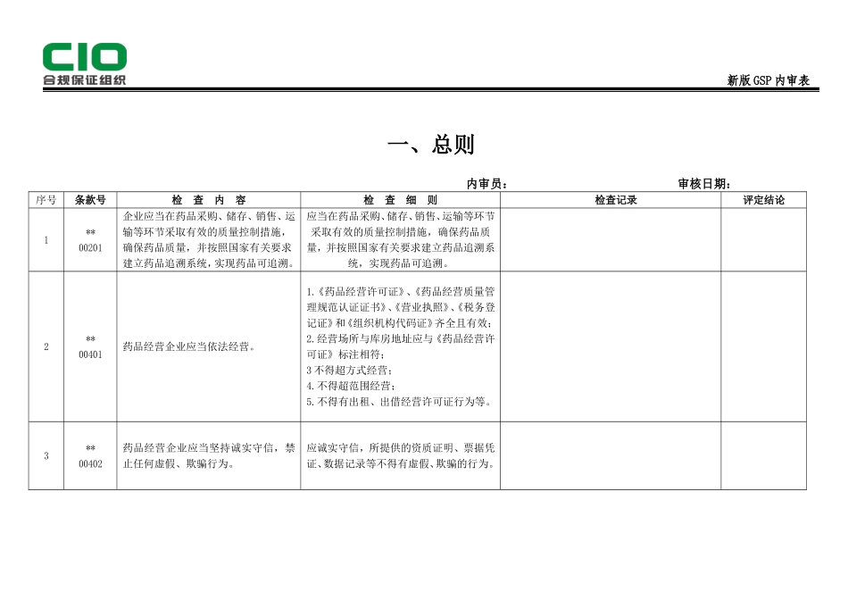新版GSP内审记录表(DOC78页)_第1页