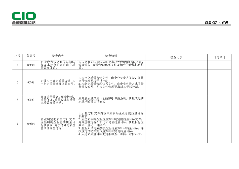 新版GSP内审记录表(DOC78页)_第3页