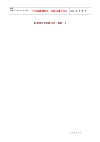 内部审计工作流程图(范例一)