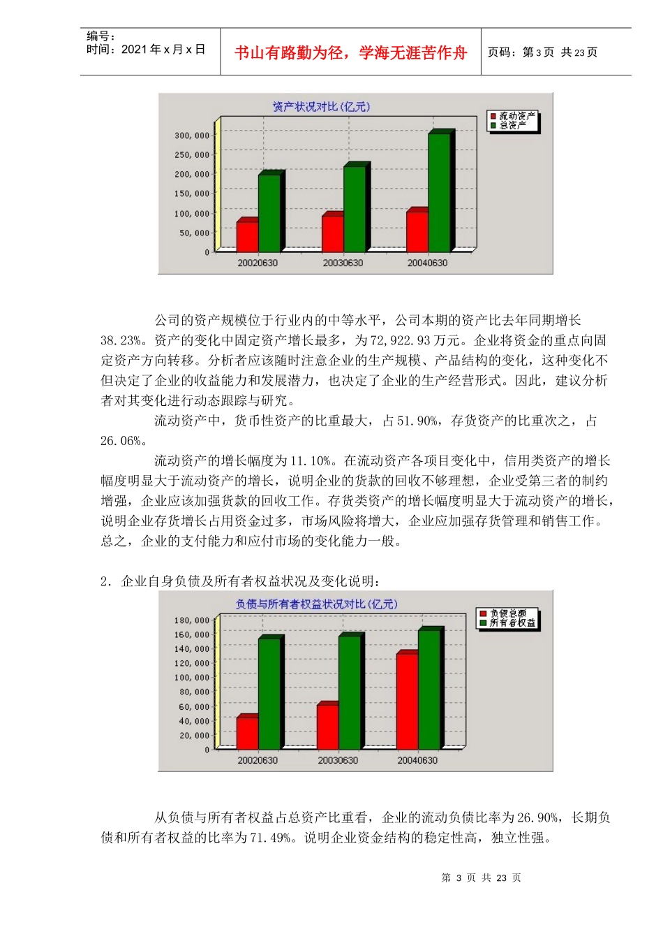 上海能源报告财务分析报告_第3页