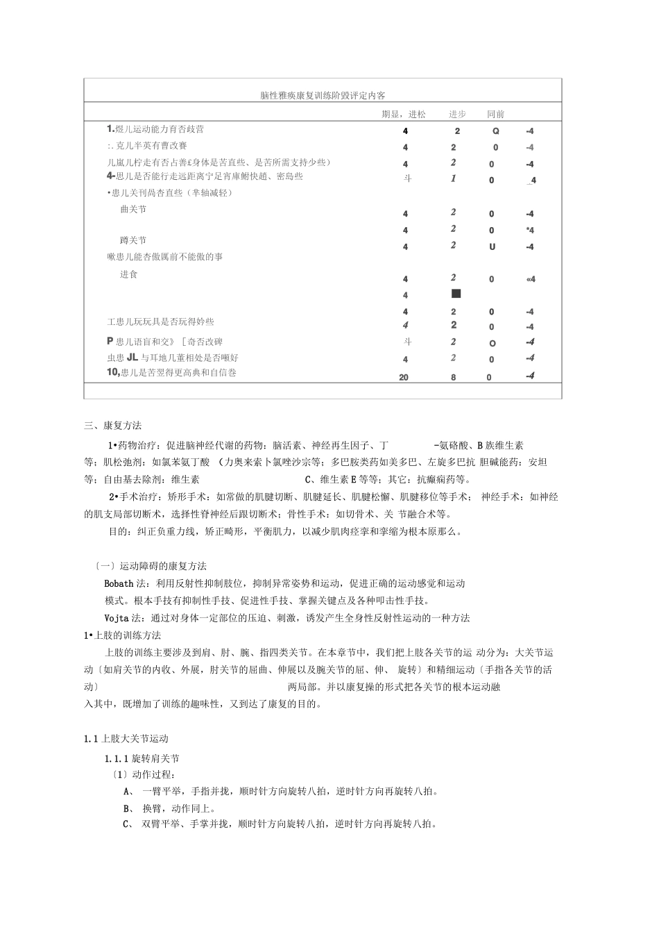 脑瘫儿童康复指导手册_第3页
