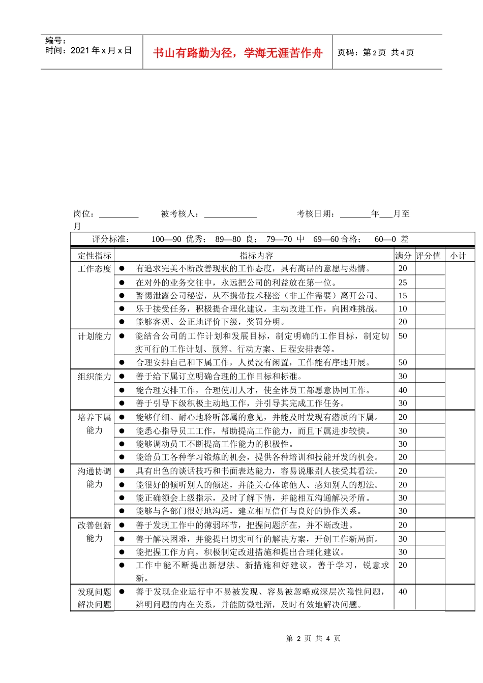 岗位工作内容和年度定性考核指标-预算主管_第2页