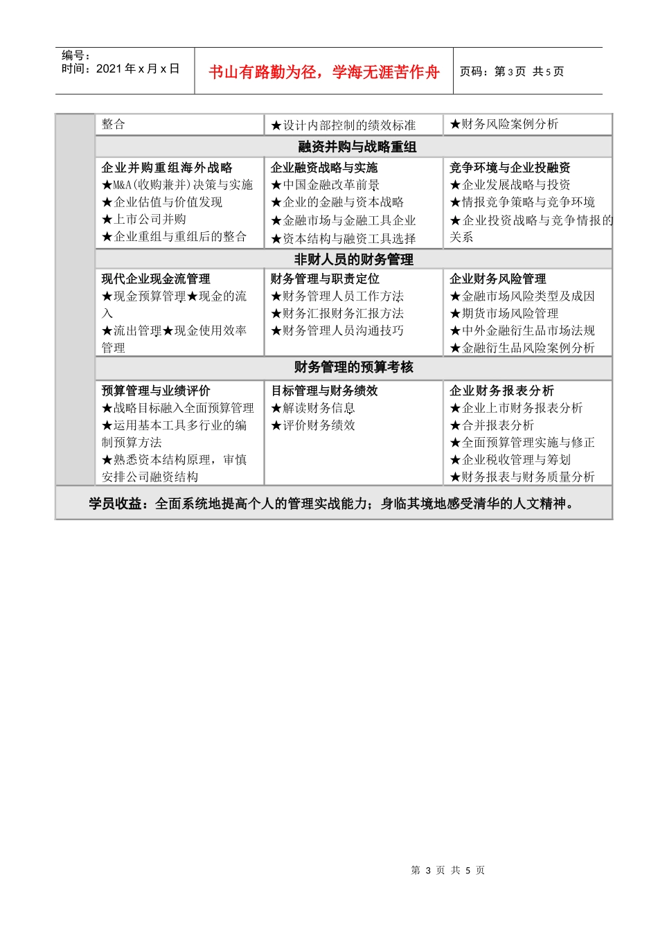 清华大学财务管理实战高级研修班_第3页