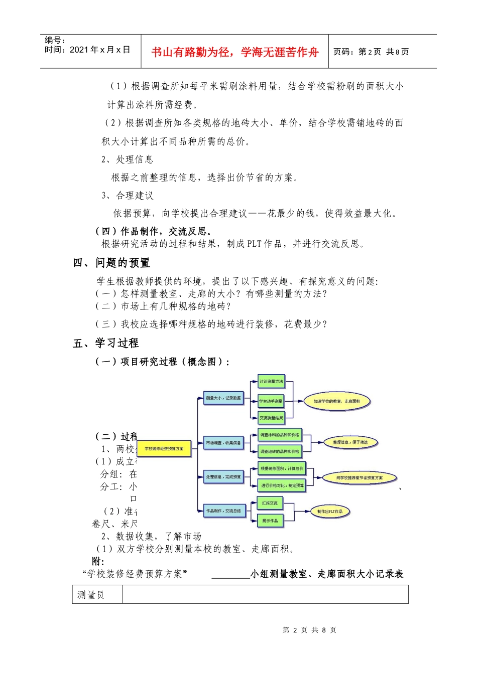 学校装修经费预算方案_第2页