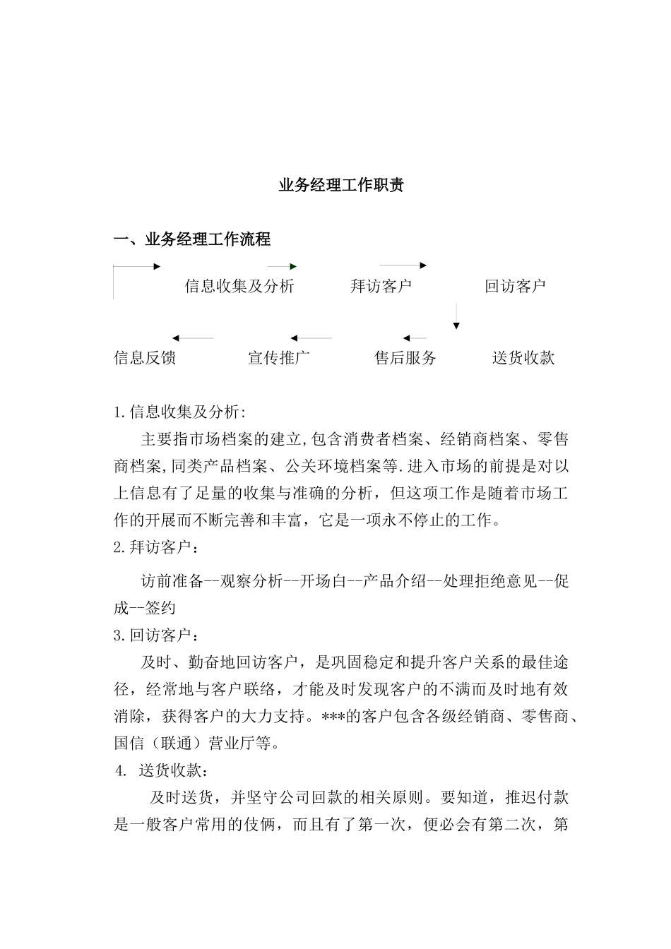 业务经理专项培训教材_第3页