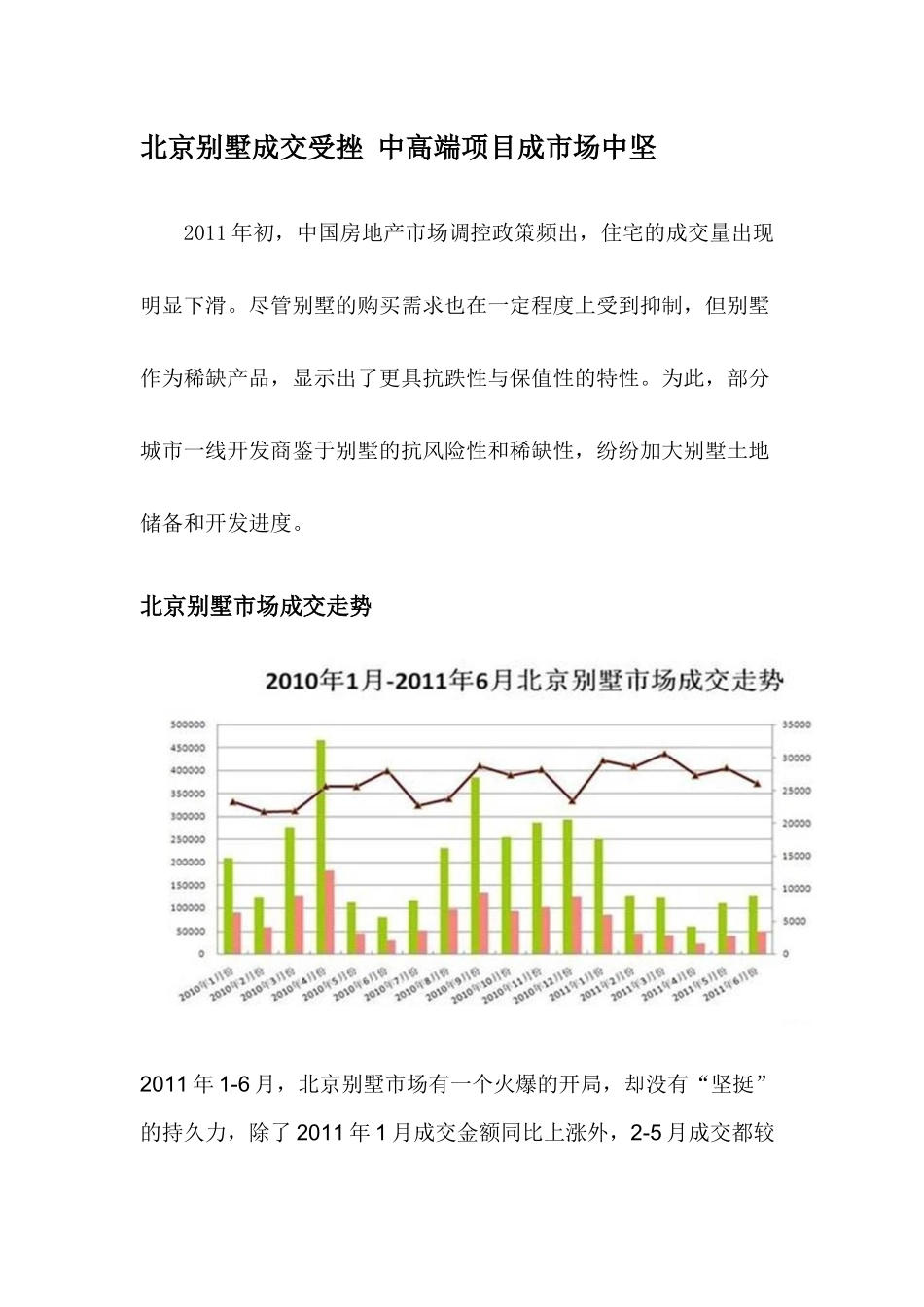 北京XXXX年别墅市场调查_第3页