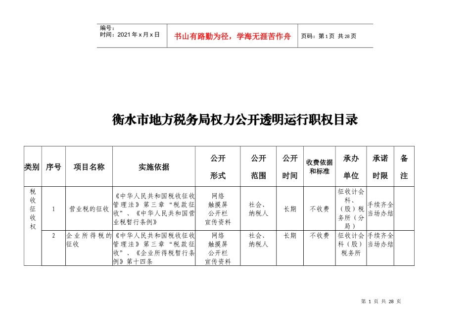 财产行为税管理处行政权力公开透明运行职权目录_第2页