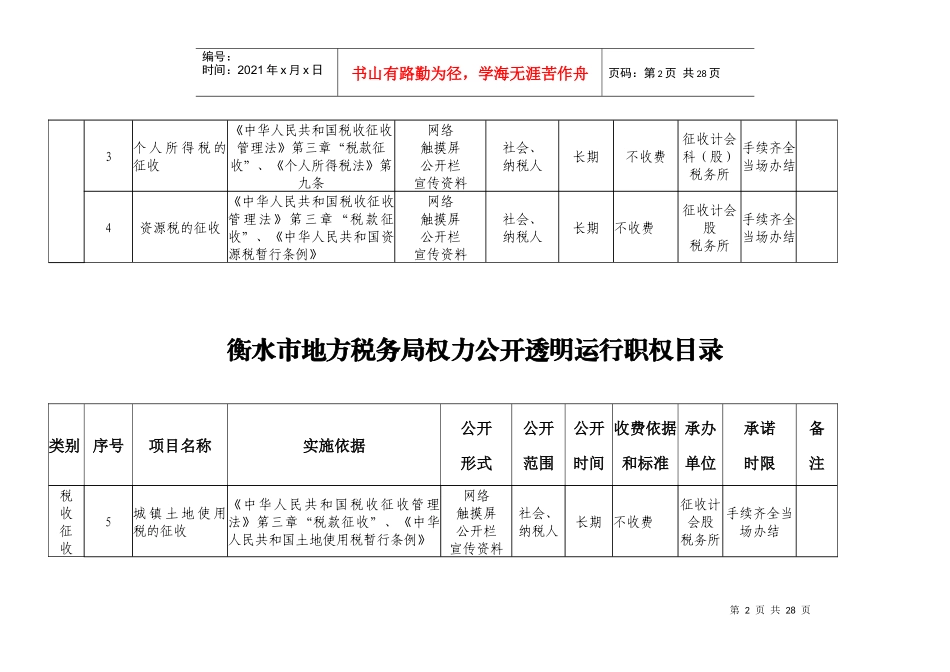 财产行为税管理处行政权力公开透明运行职权目录_第3页
