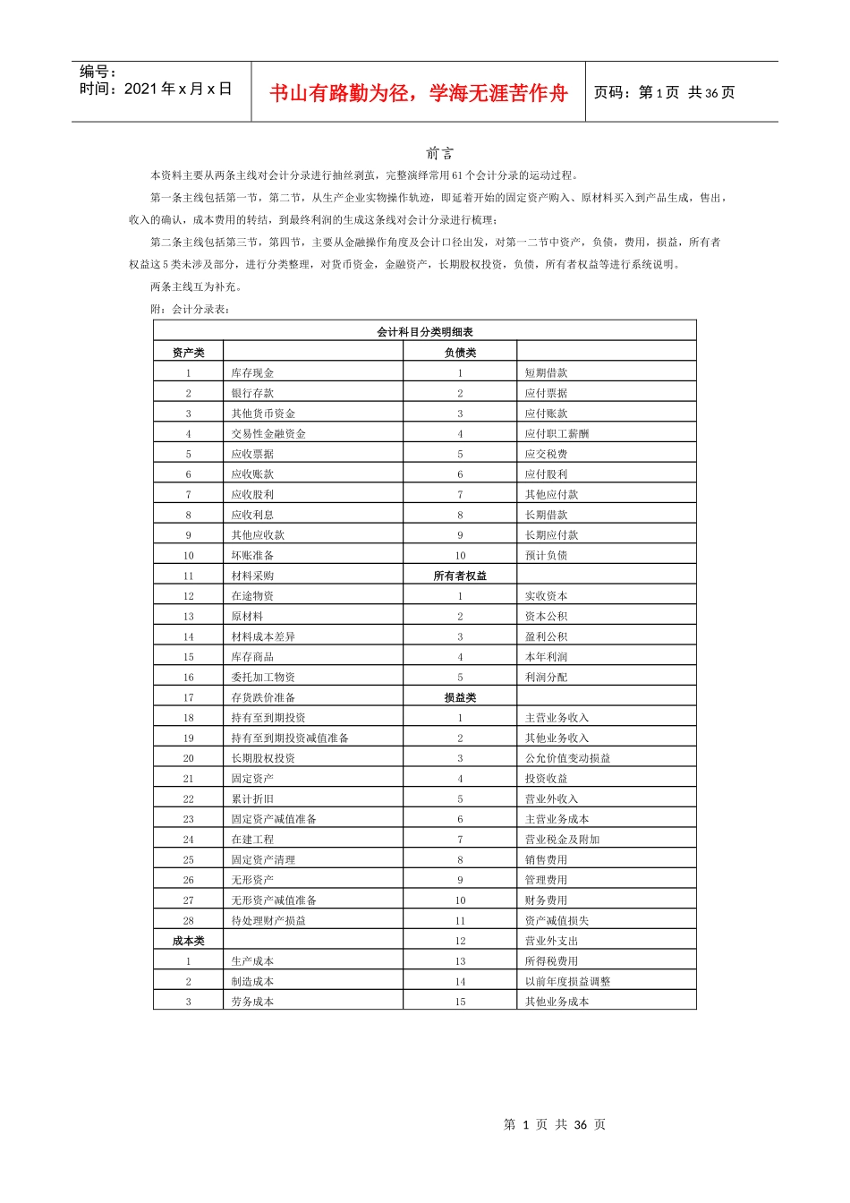 XXXX年会计分录大全(CPA会计分录运动轨迹)_第1页