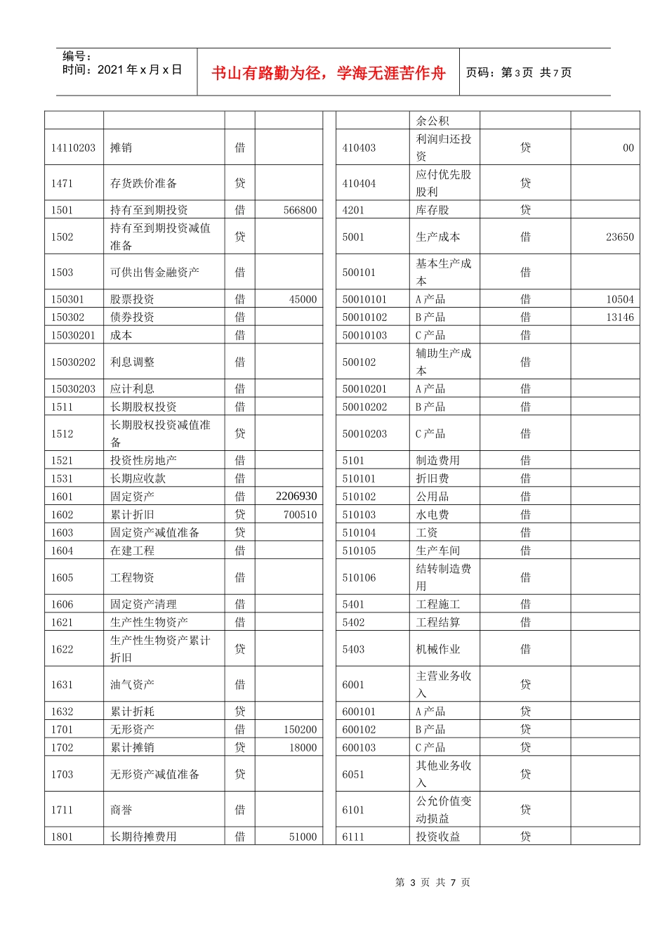 会计大赛模拟题3_第3页