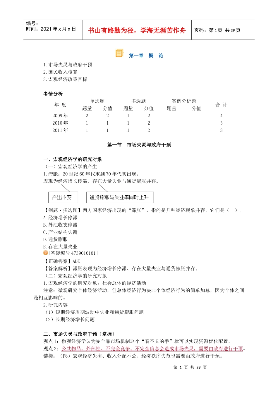 XXXX年审计师审计专业相关知识第一部分_第1页