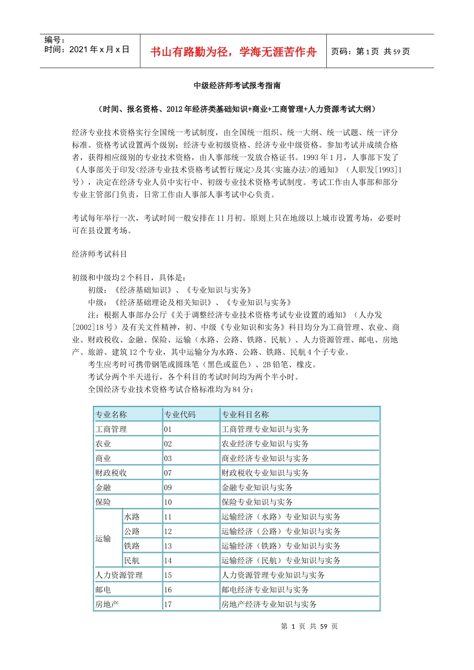 X年中级经济师报考指南__经济学专业(个人整理)_第1页