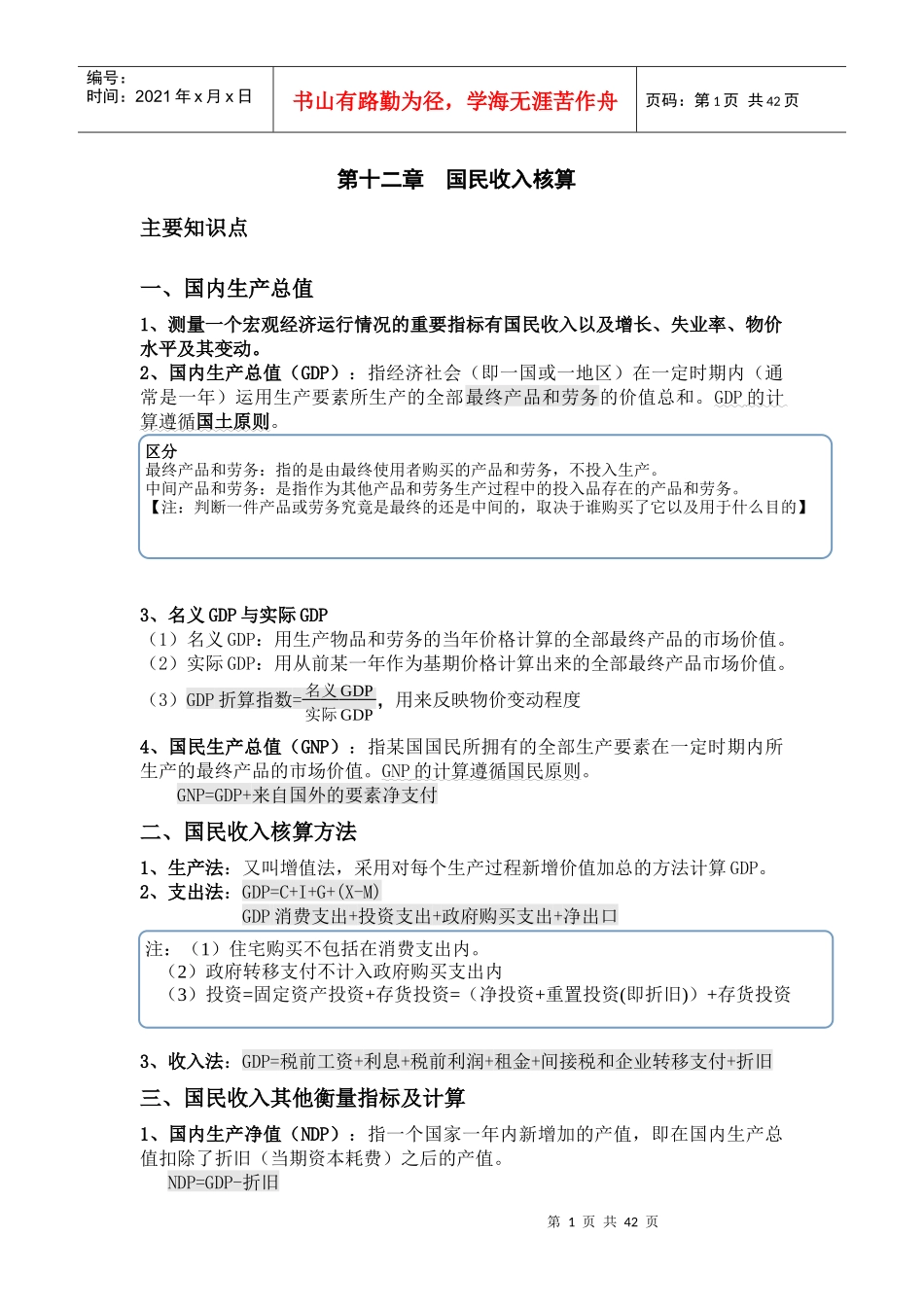 宏观经济学学习与练习_第1页