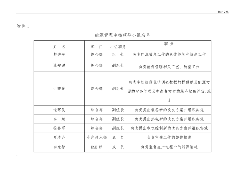 企业能源管理制度_第2页