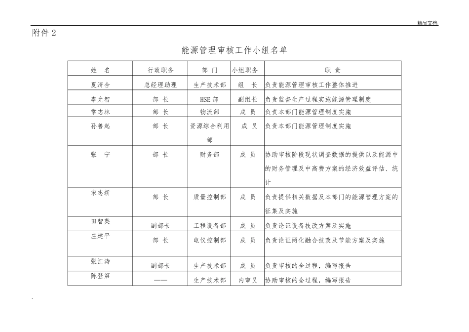 企业能源管理制度_第3页