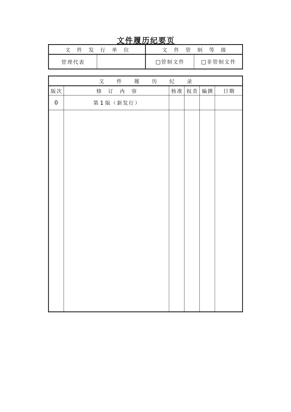 内部控制制度（DOC 28页）_第2页