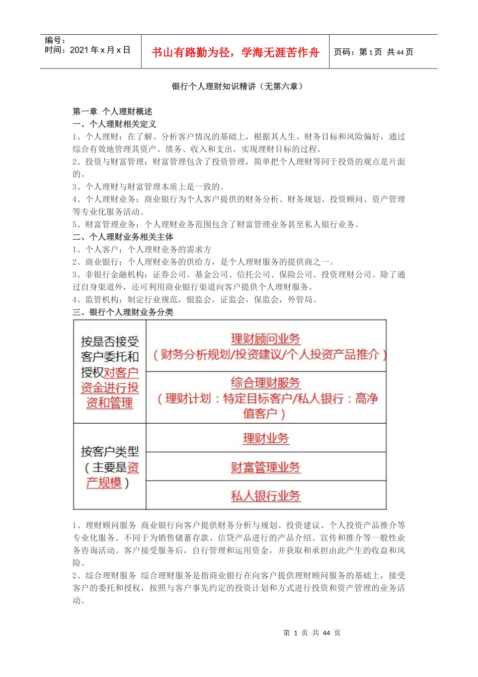 个人理财精华讲义_第1页